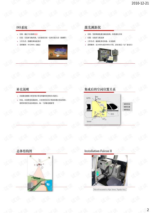 激光雷達數據處理 從三維產品生產到廣泛應用